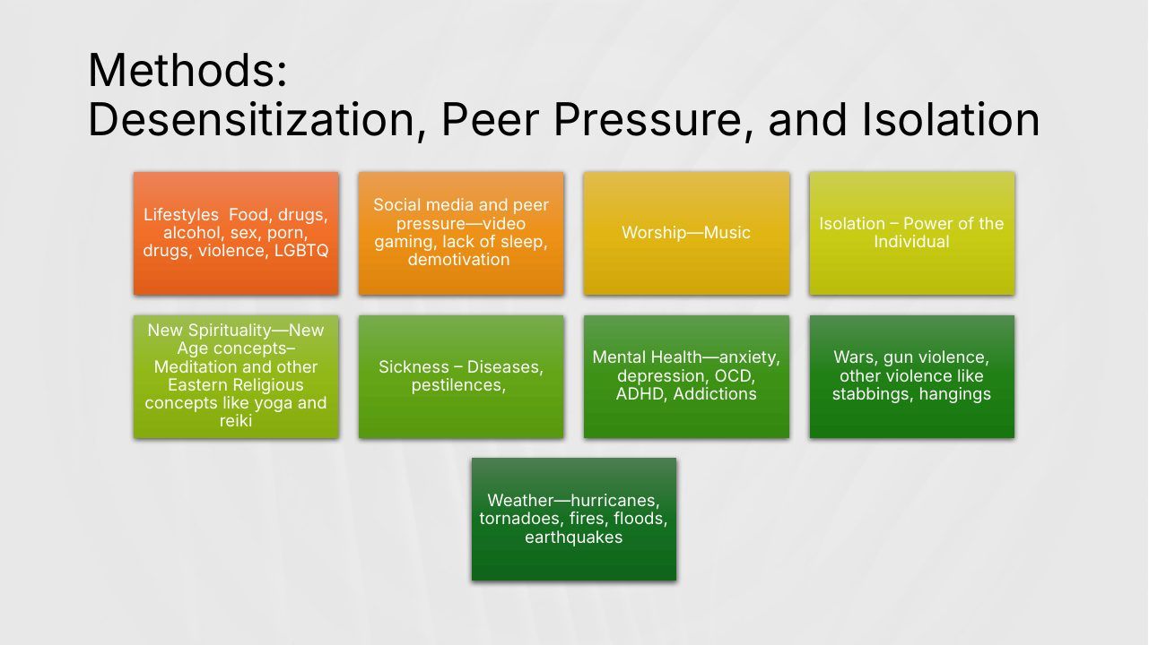 Slide 6 of 24: Methods: Desensitization, Peer Pressure, and Isolation Social media and peer Lifestyles Food, drugs, pressure—video Isolation – Power of the alcohol, sex, porn, Worship—Music gaming, lack of sleep, Individual drugs, violence, LGBTQ demotivation New Spiritualit…